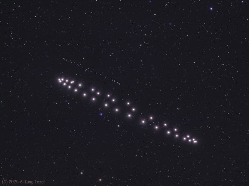 The Retrograde Dance of Saturn and Neptune